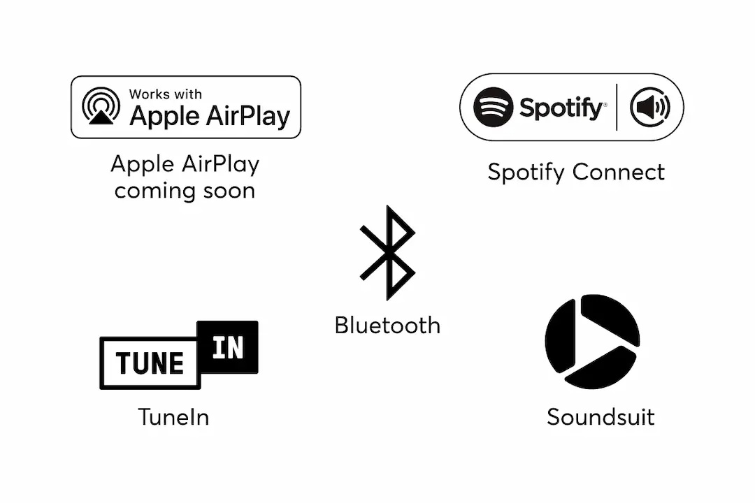 PH wireless speaker bento streaming